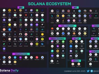 Ecosistema de Solana