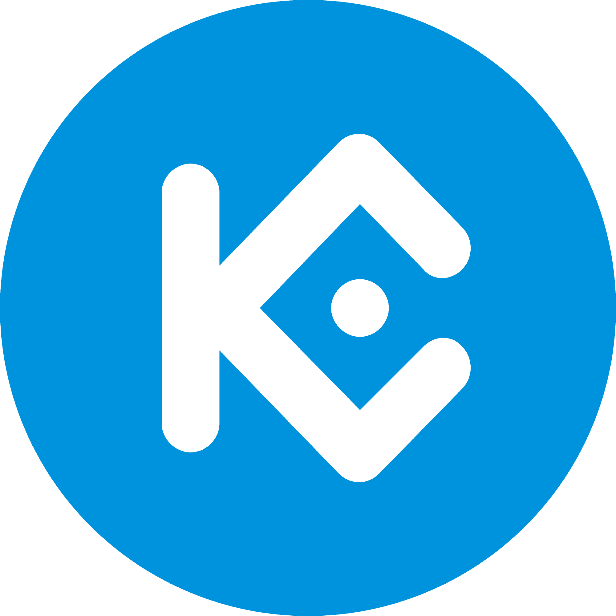 Logo de KuCoin