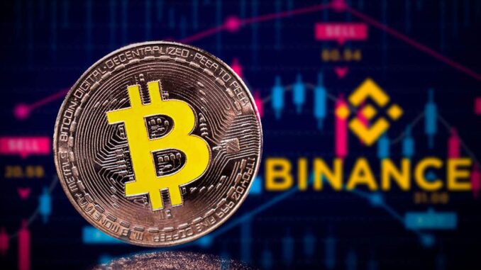 Binance bitcoin